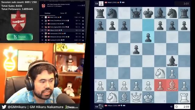 Hindsight REALLY Is 20 20 смотреть онлайн