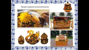 Секреты декоративно-прикладного искусства России