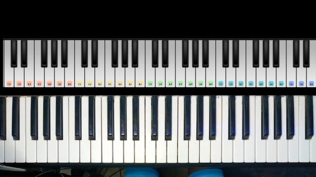 Unlock Your Piano Skills with D Major Scale #piano tutorial смотреть онлайн