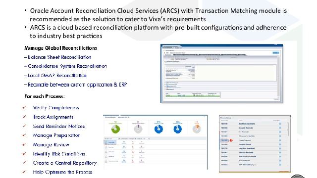Oracle ARCS Transaction Matching Demo and Key Use Cases - HyperCube Strategies смотреть онлайн