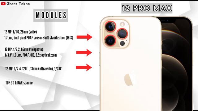 SAMSUNG Z FOLD 3 VS IPHONE 12 PRO MAX | FULL COMPARISON 2021 | GHANZ TEKNO смотреть онлайн
