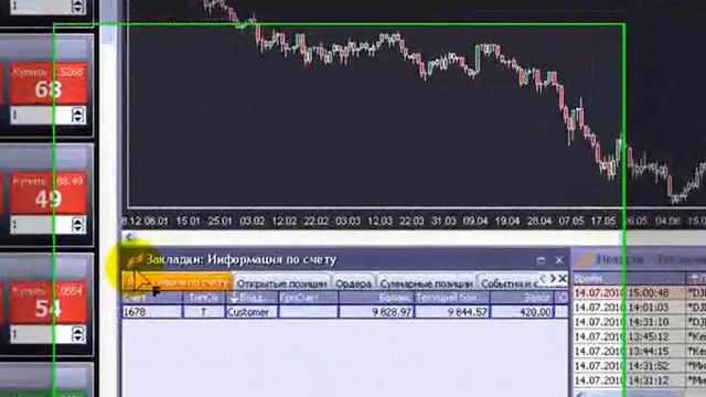 ActTrader™. Вкладка "Окна" смотреть онлайн