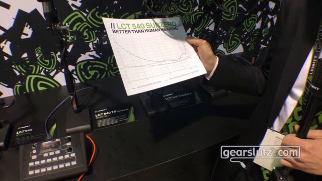 Lewitt LCT 540 S - Gearslutz @ NAMM 2018 смотреть онлайн
