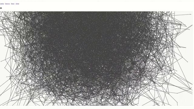 Force-directed Layout, 5000 nodes, 10000 edges смотреть онлайн