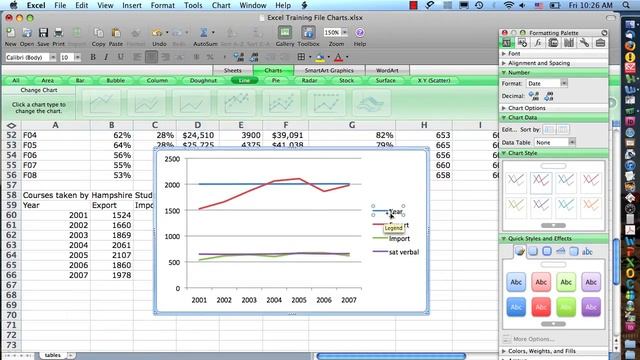 Excel 2008 for Mac Charts Step 3 смотреть онлайн