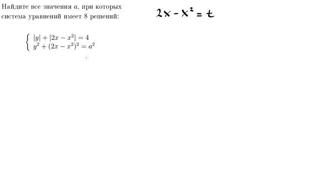 Почему НУЖНО решать параметр, или как получить легкие баллы? ЕГЭ 2022 смотреть онлайн