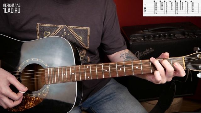 Почему у тебя не получается менять аккорды вовремя [Пошаговый гайд]