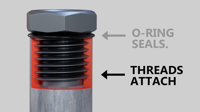 PLUMBING THREADS 101 (EVERYTHING YOU NEED TO KNOW) | GOT2LEARN смотреть онлайн