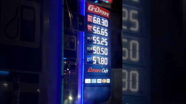 13 сентября 2023 г. на авто заправке бензин АИ- 95, АИ- 92 и дизельное топливо Краснодар сегодня. смотреть онлайн