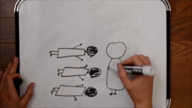 Catholic Seven Sacraments Lesson смотреть онлайн
