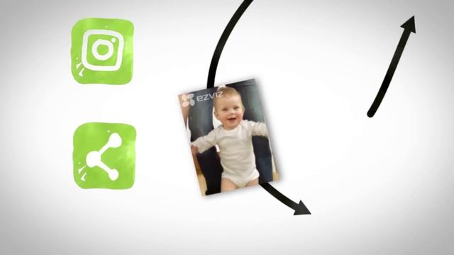 EZVIZ простое видео смотреть онлайн