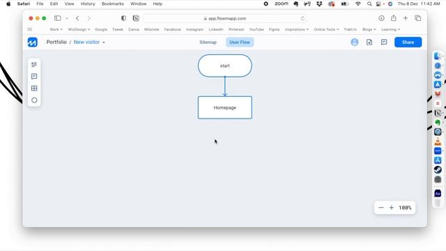 How to create User Flows for your websites or apps | Using Flowmapp смотреть онлайн