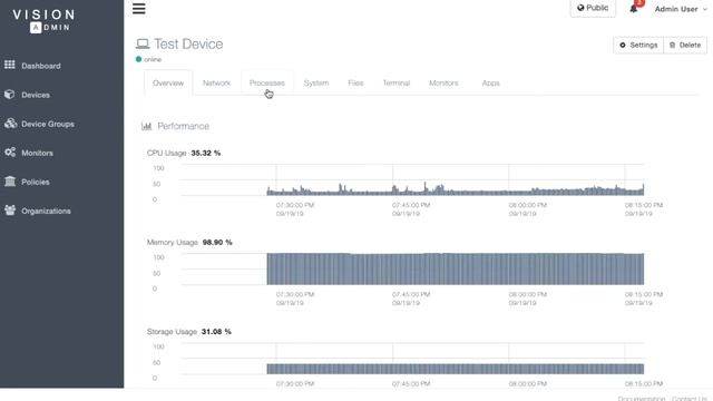 Monitor System Performance Process, Memory, CPU, Usage, etc | Vision Admin смотреть онлайн