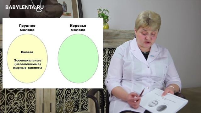 Преимущества грудного молока перед смесью смотреть онлайн