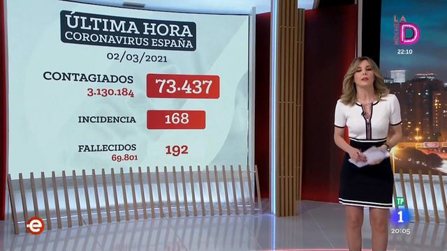 Ana Ibáñez 140 смотреть онлайн