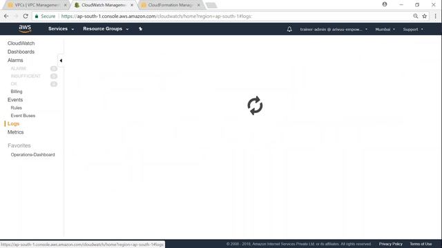 VPC Flow Logs | What is Flow Logs? | How to investigate or troubleshoot network issues in my VPC? смотреть онлайн