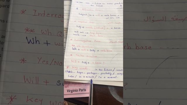 Grade eight Grammar lesson Future simple ( prediction) Sunday 14-2-2021 смотреть онлайн