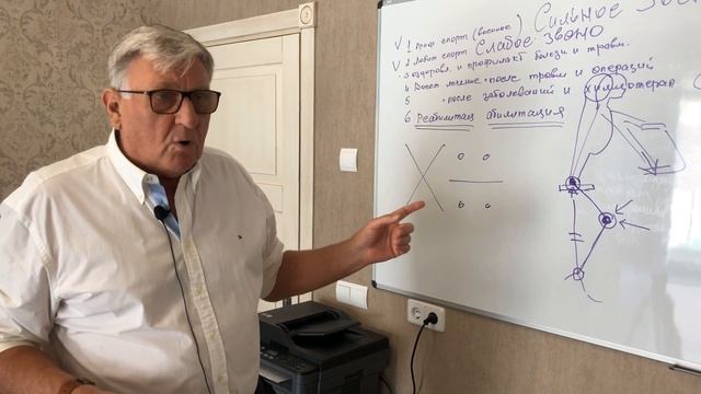 Биомеханика велоспорта. Профессиональные проблемы и "вредности" смотреть онлайн