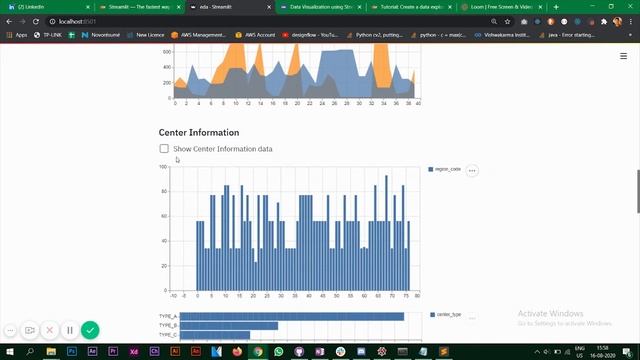 Data Visualization using Streamlit | Food Demand Forecasting Data смотреть онлайн