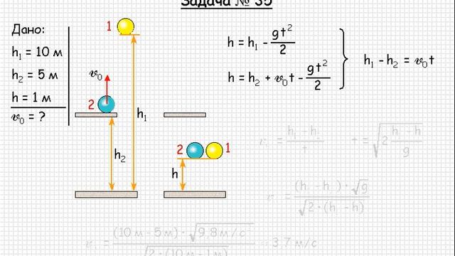 36 Механика Прямолинейное равномерное и равнопеременное движение Задача 35 смотреть онлайн
