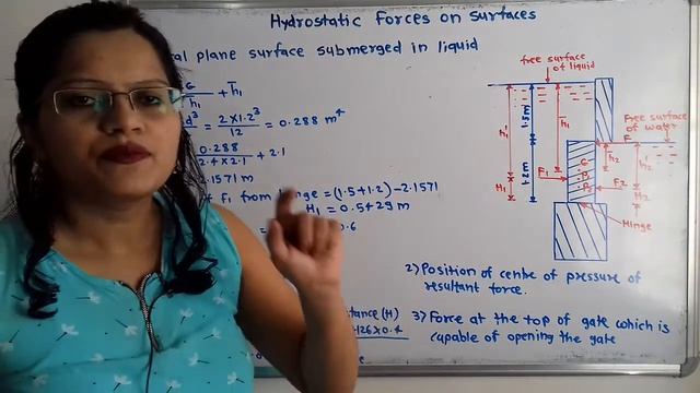 Problem on hydrostatic forces on surfaces/ vertical sluice gate in dam/ Fluid mechanics смотреть онлайн