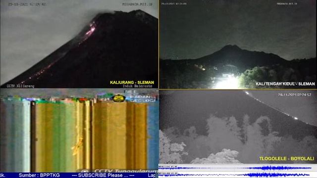 Live Streaming Merapi Volcano Eruption - Yogyakarta and Central Java, Indonesia 28-11-2021 смотреть онлайн
