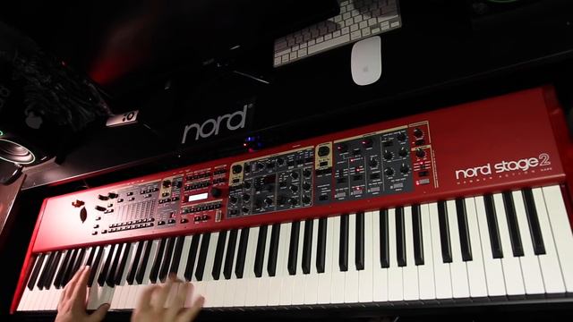 Roxette: Listen To Your Heart (Piano Cover)