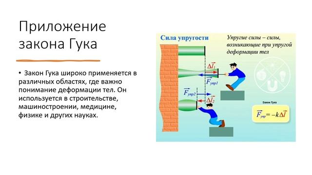 93 14 Деформация тел. Сила упругости. Закон Гука смотреть онлайн