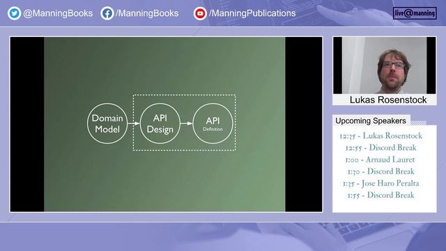 From Domain Model to API - an approach to API Design First смотреть онлайн