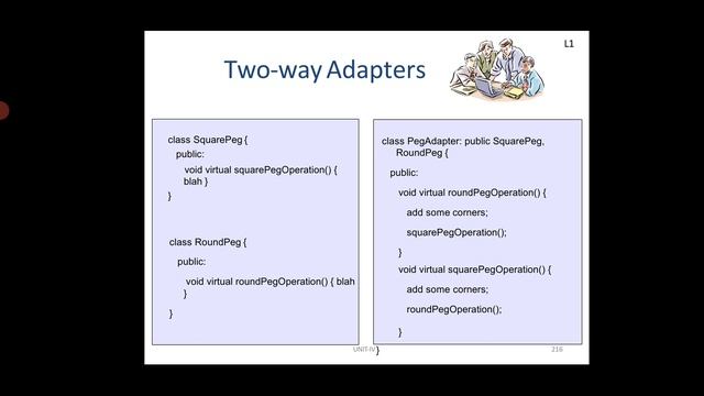 Continue.... of Adapter Design Pattern смотреть онлайн