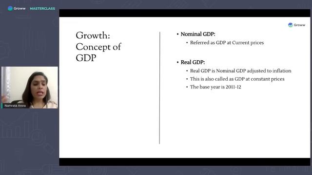 Macroeconomics & Stock Market | Namrata Arora | Groww Masterclass смотреть онлайн