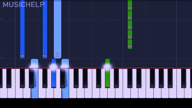 Backstreet Boys - Show Me The Meaning Of Being Lonely (Piano Tutorial EASY) By MUSICHELP смотреть онлайн