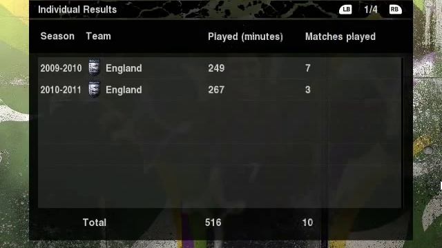 PES 2010 become a legend trainer смотреть онлайн