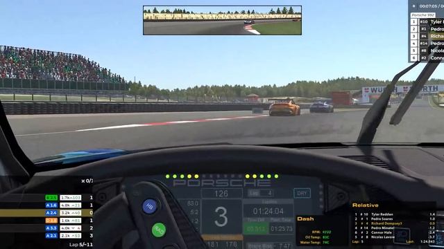 A BIT OF PORSCHE CUP | iRacing Week 13 Stuff смотреть онлайн
