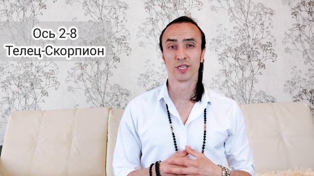 Партнерские Оси: Овен - Весы, Телец - Скорпион, Близнецы - Стрелец смотреть онлайн