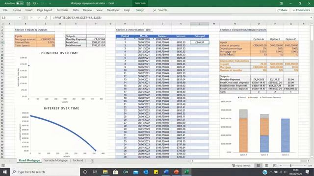 10 Excel Keyboard Shortcuts Everyone Should Know | The Excel Hub смотреть онлайн