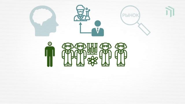 Как выбрать целевой рынок для стартапа?