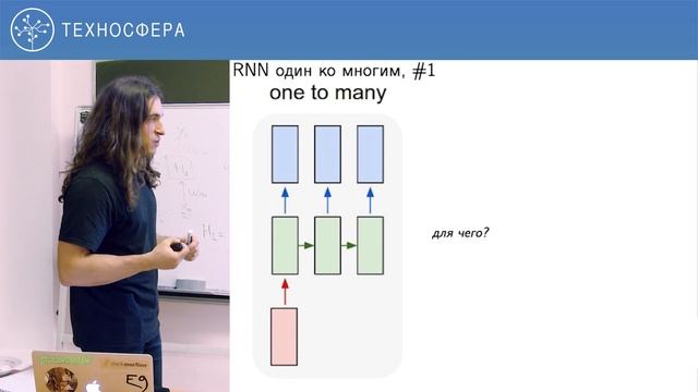 9. НЕЙРОННЫЕ СЕТИ. Рекуррентные сети | Технострим смотреть онлайн