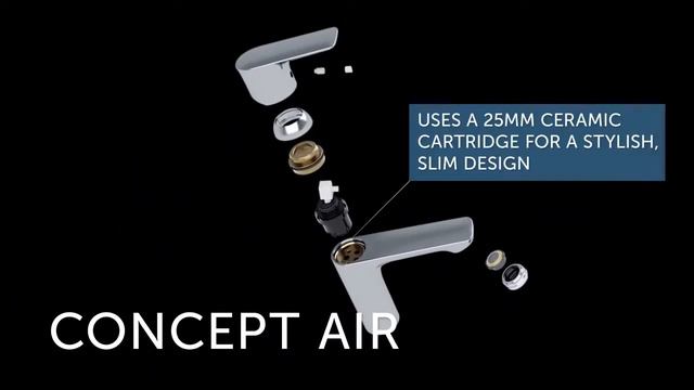Ideal Standard Ceraflex - Simplitate, economie si stil смотреть онлайн