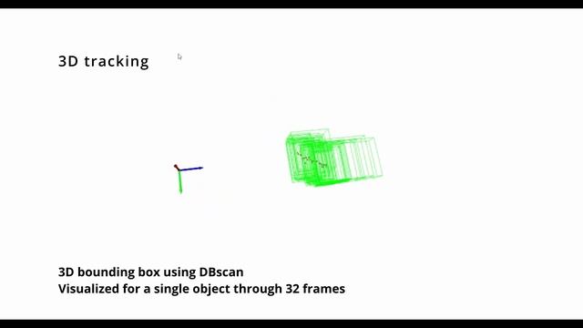 3D object segmentation and tracking using YOLOv8 and motpy смотреть онлайн