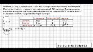 Задание №21  Растворы кислоты. II часть. Алгебра ОГЭ математика 2023. Ященко 50вар.