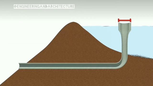 Monticello Dam. Glory Hole. Lake Berryessa смотреть онлайн