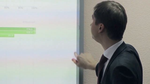 Как определить лидеров и аутсайдеров по отраслям смотреть онлайн
