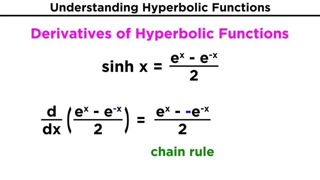 Hyperbolic Functions: Definitions, Identities, Derivatives, and Inverses смотреть онлайн