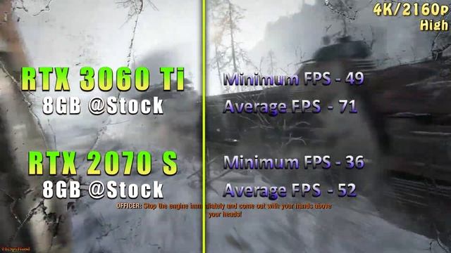 RTX 3060 Ti 8GB vs RTX 2070 SUPER 8GB | PC Gameplay Tested смотреть онлайн