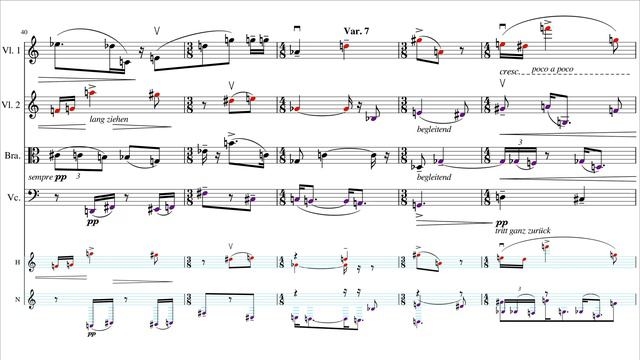 IRCAM Soundbank: Adorno Quartett Op. 2 Variationen (1925)