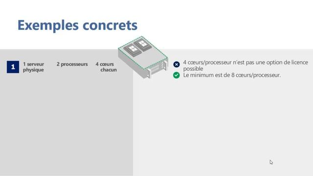 Formation Windows Server 2016 : 02.01. Le nouveau modèle de licence смотреть онлайн
