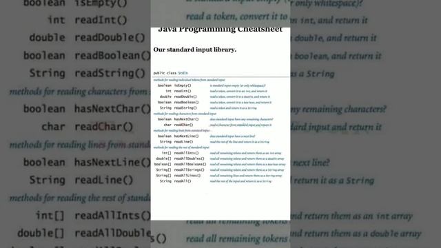 ALL JAVA SYNTAX смотреть онлайн