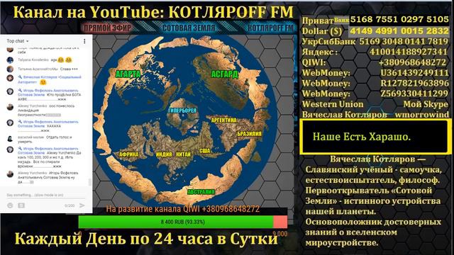 СтАрыЕ дЕньги в цЕнеЕ АлЕксАндр КулАгин. СлАвА КотляроFF FM смотреть онлайн