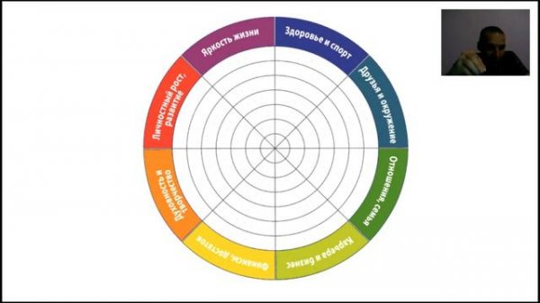 18 04 2017 Курс Энергетическая матрица Гермеса день 1 часть 3
